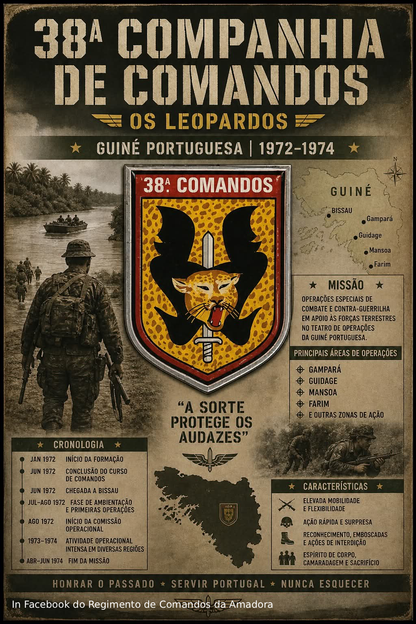 Patch 38ª Comp. Comandos - CMDs (pvc/borracha)