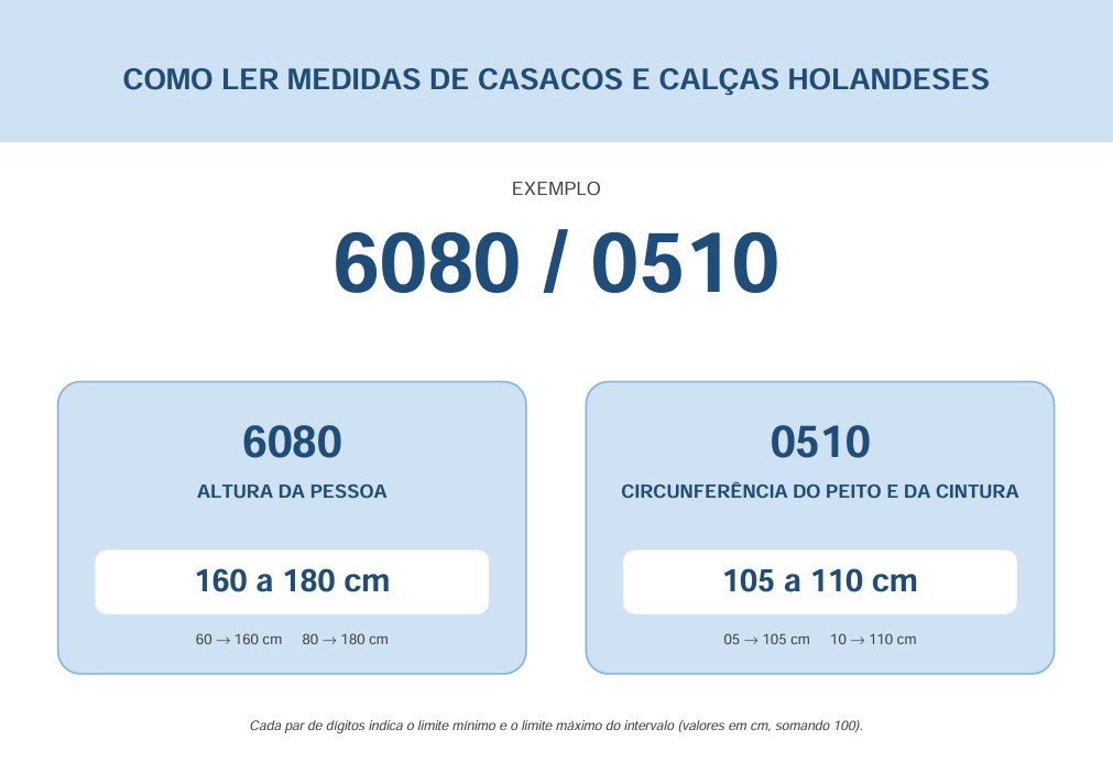 Medidas para calças e casacos holandeses