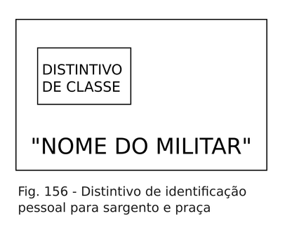 Patch de nome rectangular c/Classe - Marinha